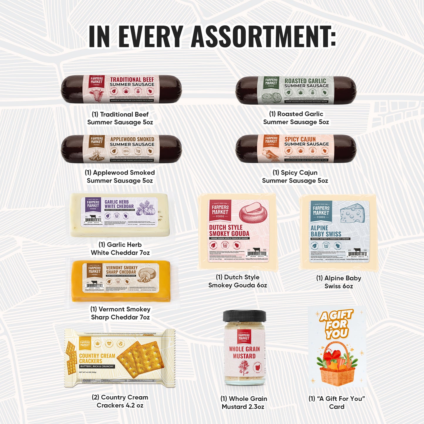 Curated Charcuterie Selection
