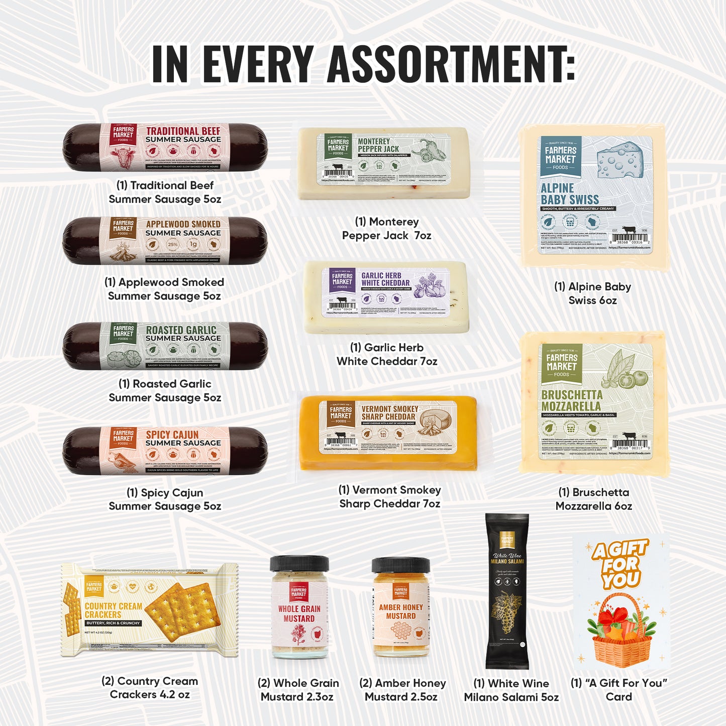 Festive Charcuterie Selection