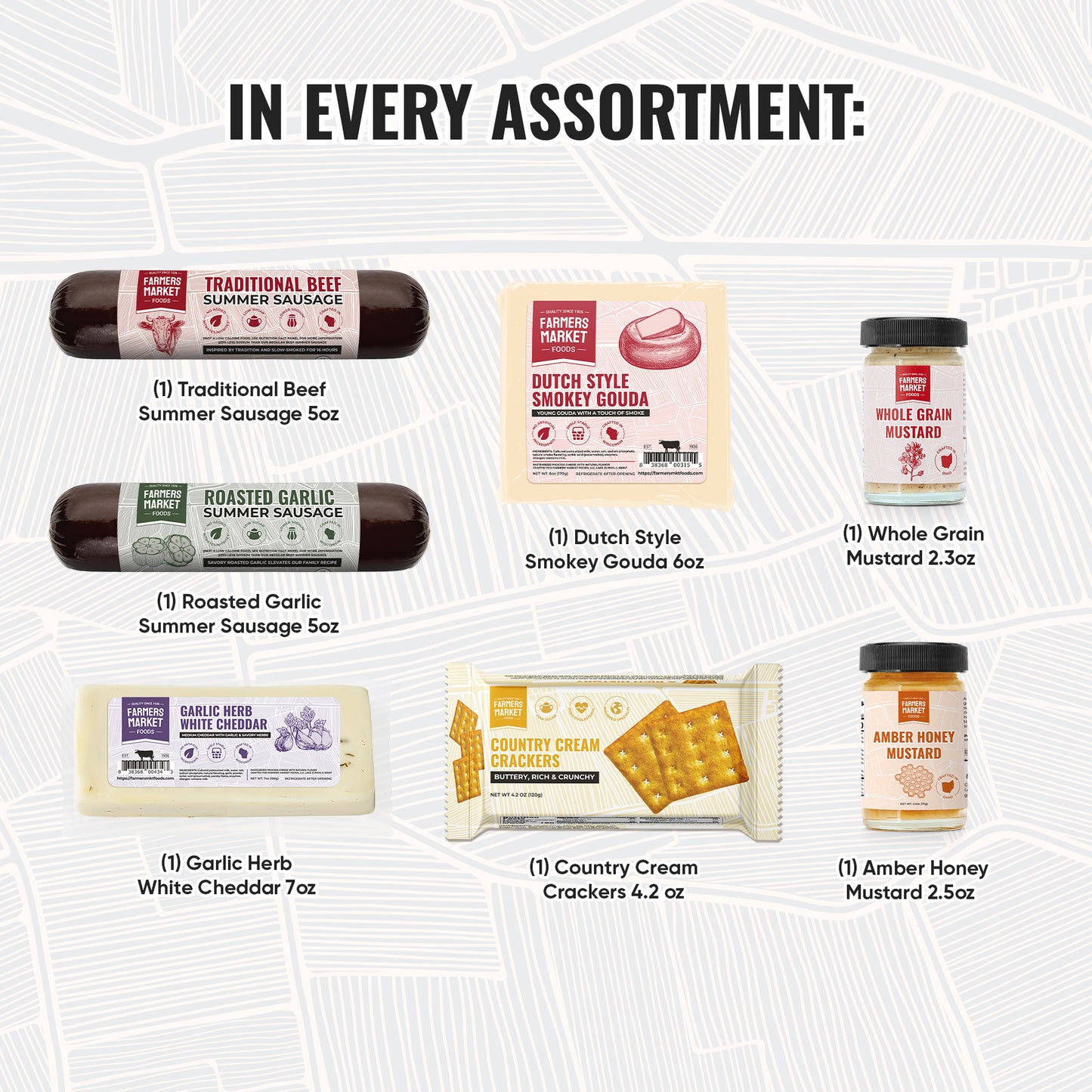 Traditional Charcuterie Assortment