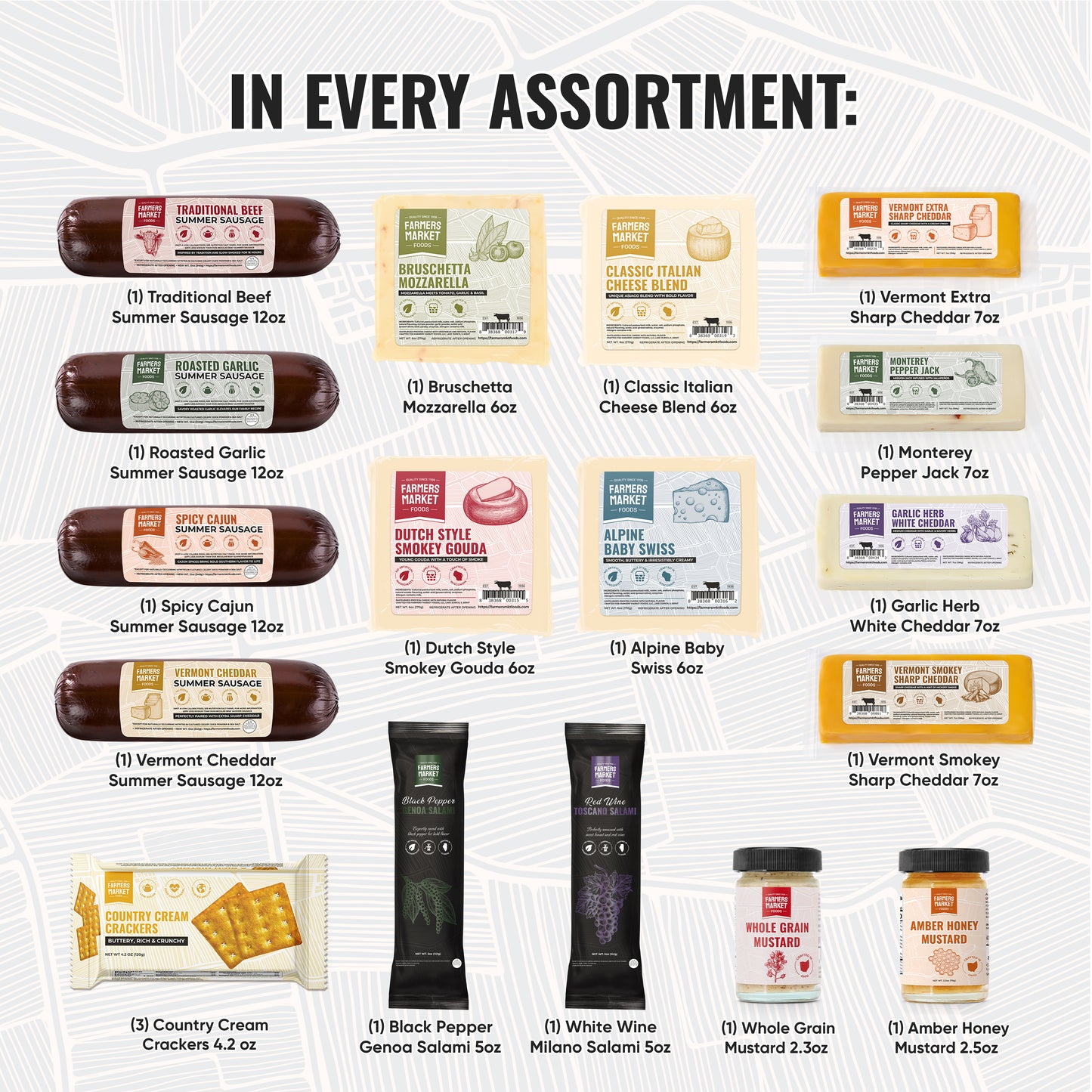 Ultimate Charcuterie Collection
